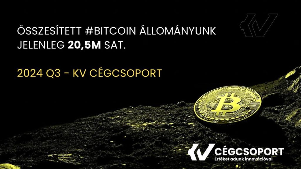 KV Cégcsoport_Bitcoin jelentés_2024_Q3